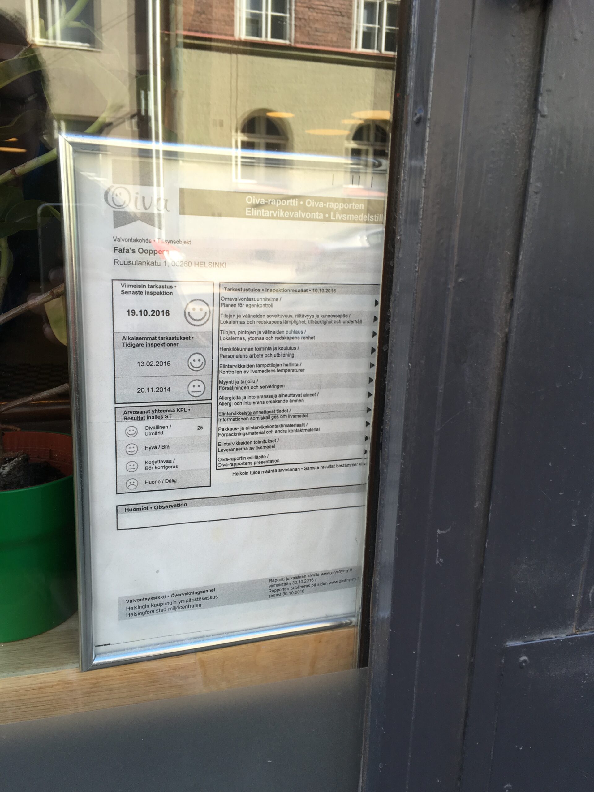 Restaurant Inspection Result
